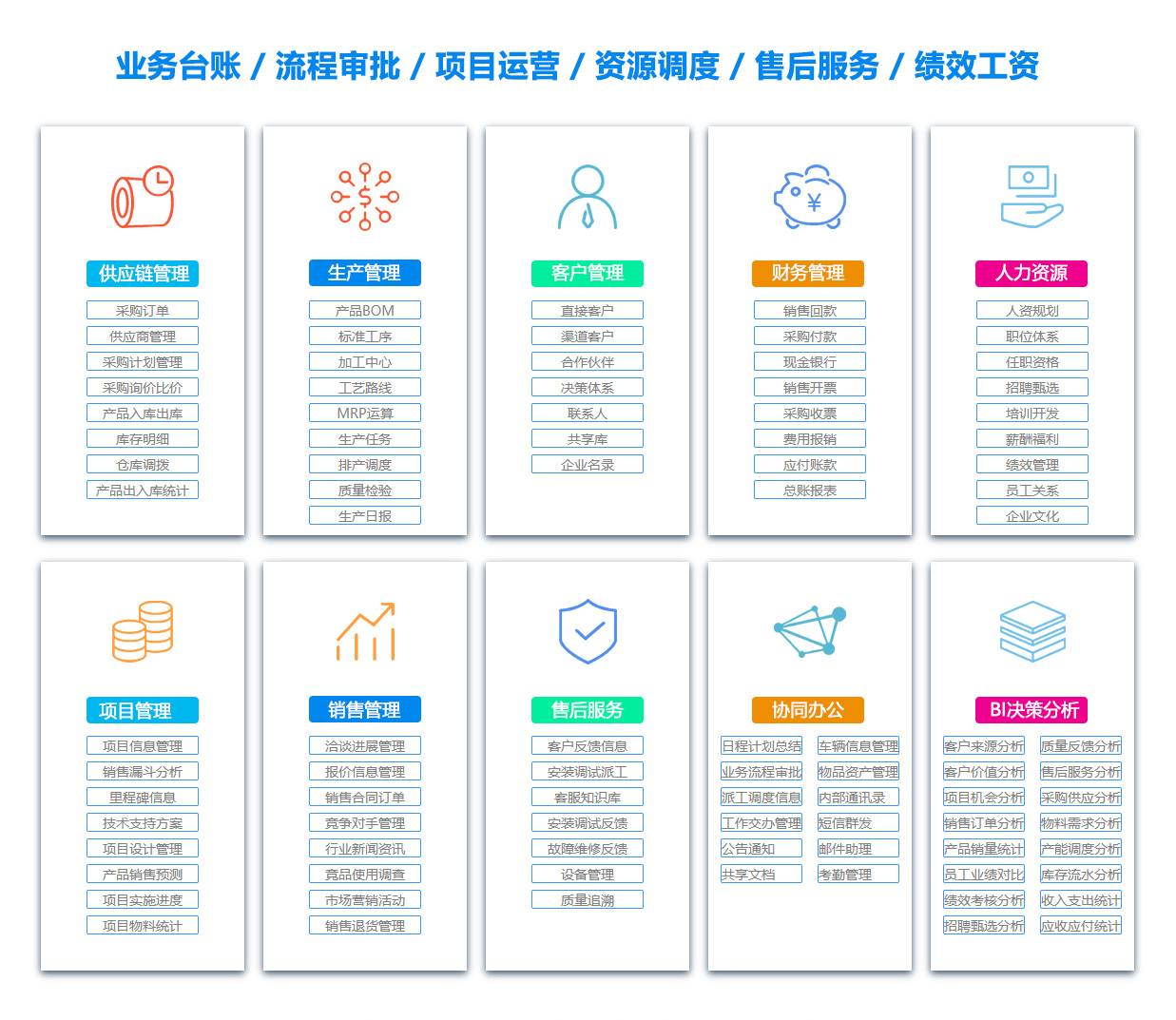 宁德客户资料管理系统 宁德客户资料管理系统